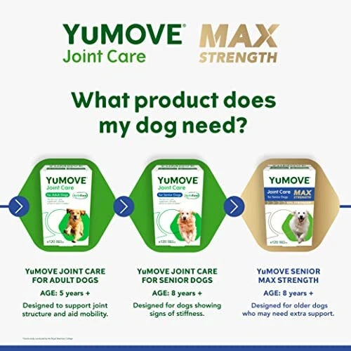 YuMOVE Joint Care MAX Strength for Senior Dogs – 120 Tasty Tablets – Advanced Hip & Joint Support Supplement