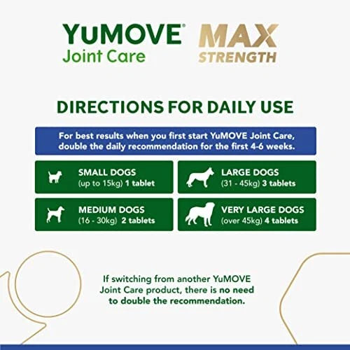 YuMOVE Joint Care MAX Strength for Senior Dogs – 120 Tasty Tablets – Advanced Hip & Joint Support Supplement